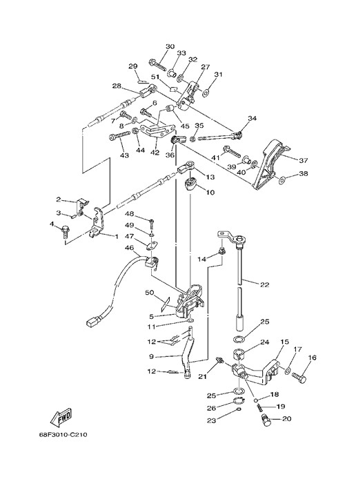 ���ݎĎێ���