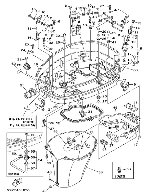 �ΎގĎю����؎ݎ���