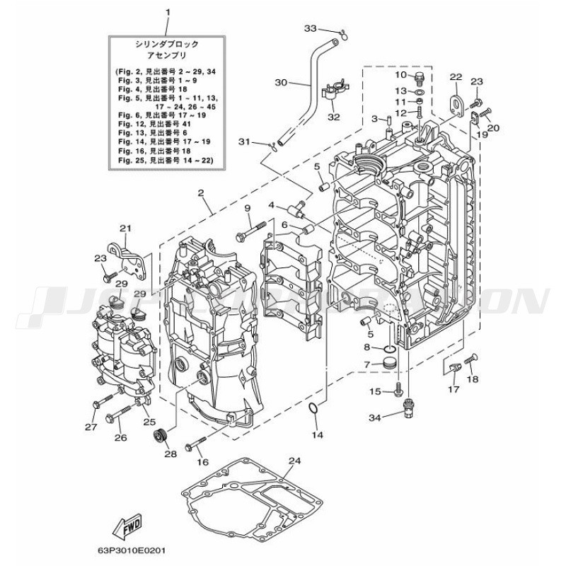 ���؎ݎ���&���׎ݎ�������1