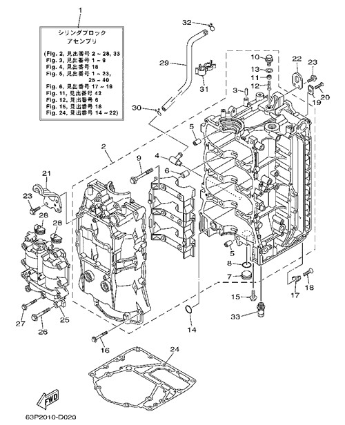���؎ݎ���&���׎ݎ�������1