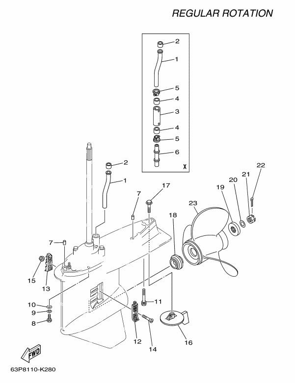 �ێ܎��������ݎ���, �Ďގ׎��̎� 2