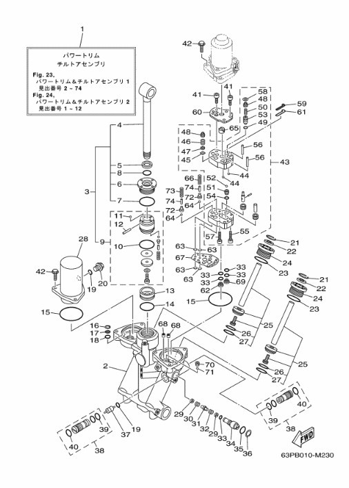 �ʎߎ܎��Ď؎�, ���َĎ����ݎ̎ގ� 1