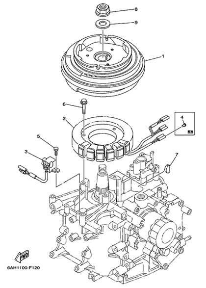 ���ڎ��Ď؎��� 1