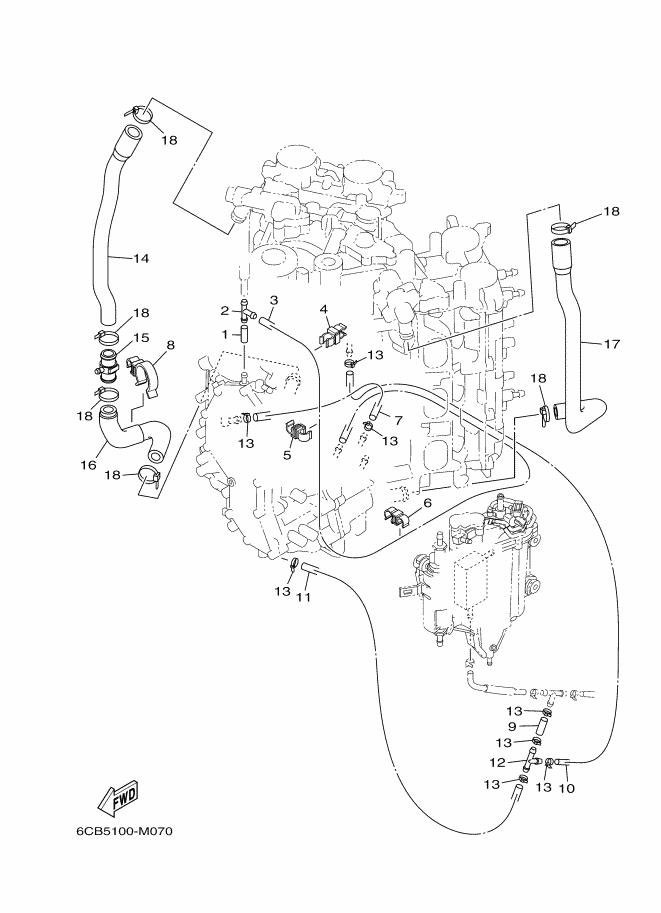 ���؎ݎ���&���׎ݎ�������4