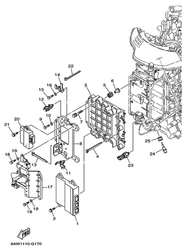 ���ڎ��Ď؎��� 1