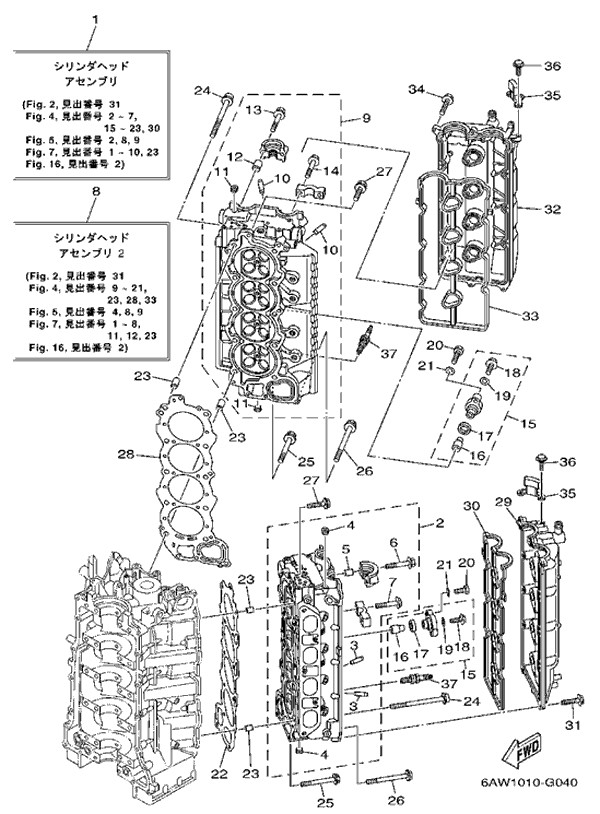 ���؎ݎ��ގ����׎ݎ�������2