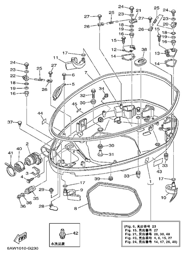 �ΎގĎю����؎ݎ���