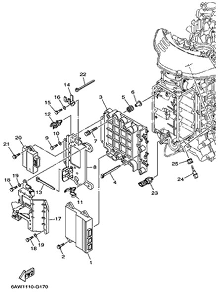 ���ڎ��Ď؎��� 1
