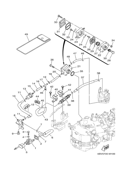 �̎�����2