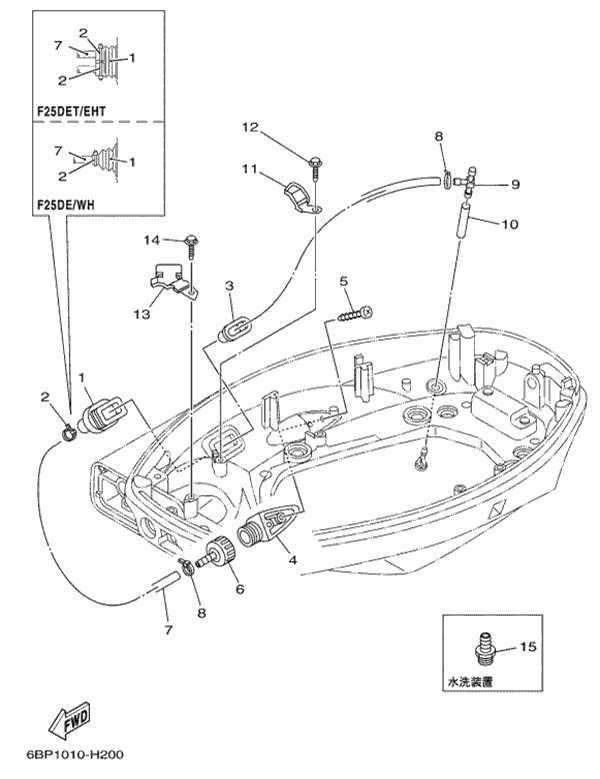 �ΎގĎю����؎ݎ���2