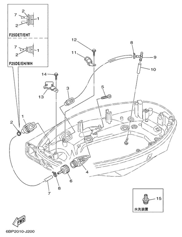 �ΎގĎю����؎ݎ��� 2