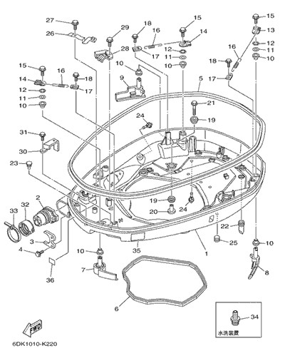 �ΎގĎю����؎ݎ���1