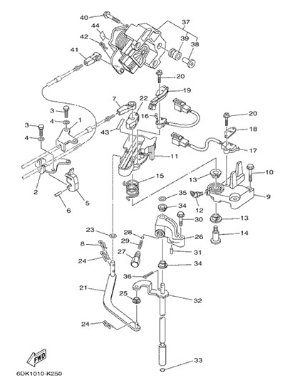 ���ݎĎێ���