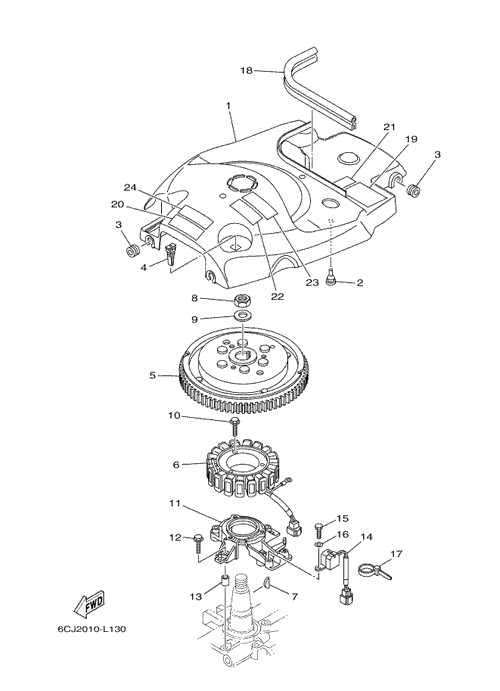 ���ގȎڎ���