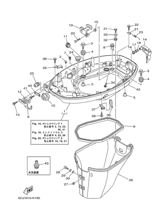 �ΎގĎю����؎ݎ���1