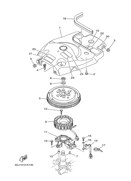 ���ގȎڎ���