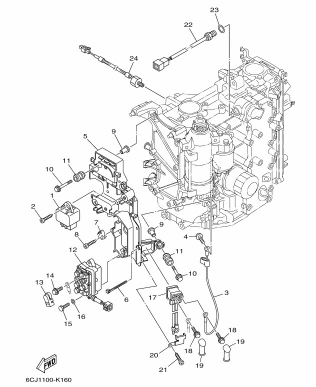 ���ڎ��Ď؎��� 2