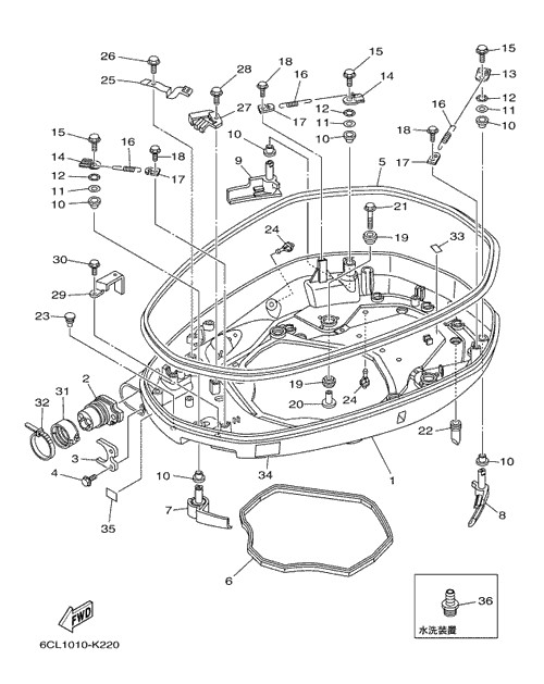 �ΎގĎю����؎ݎ���1