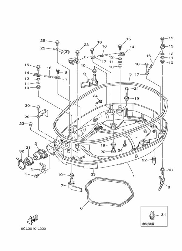 �ΎގĎю����؎ݎ���1