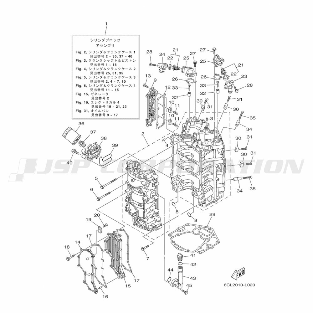 ���؎ݎ���,���׎ݎ�������1