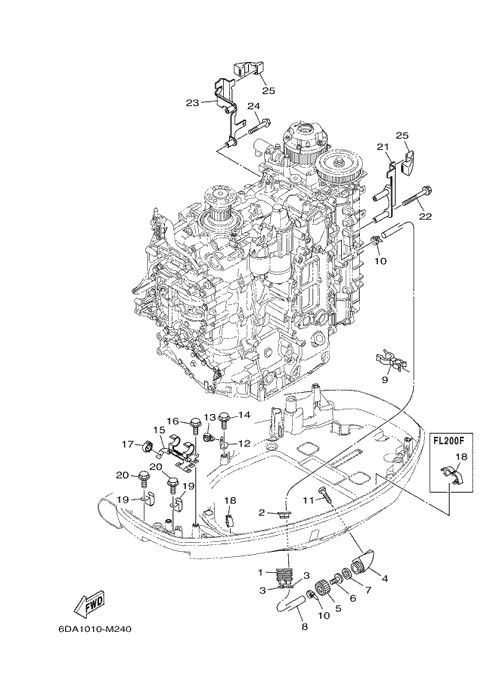 �ΎގĎю����؎ݎ���3