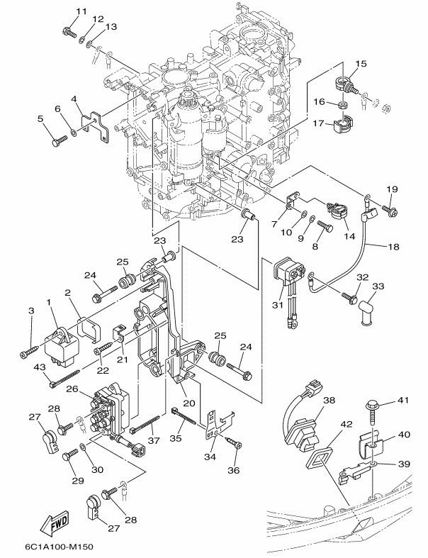���ڎ��Ď؎��� 2