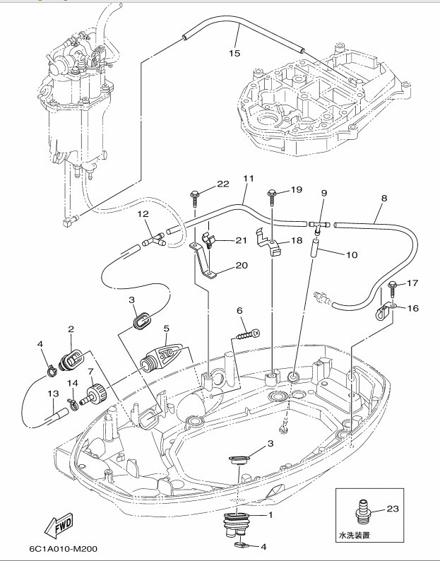 �ΎގĎю����؎ݎ��� 2