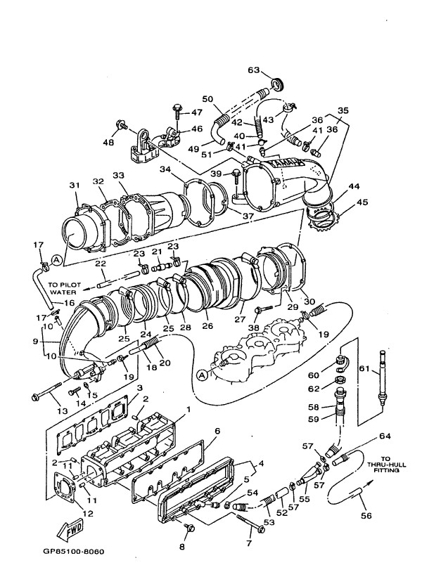 �������ގ�����