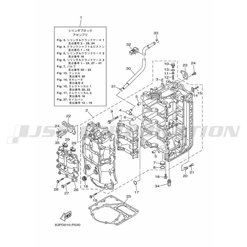 ���؎ݎ��ގ�,���׎ݎ�������1