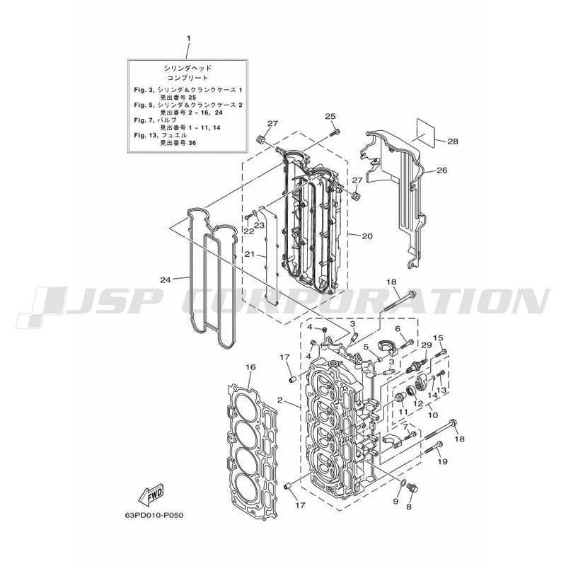 ���؎ݎ��ގ�,���׎ݎ�������2