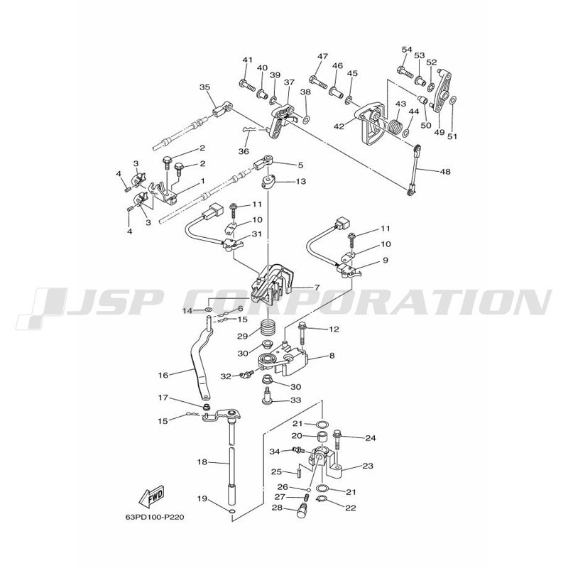 ���ݎĎێ���