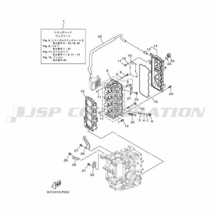 期間限定特価】 バウワウ 船台用バウ押え システムキット jadom.org