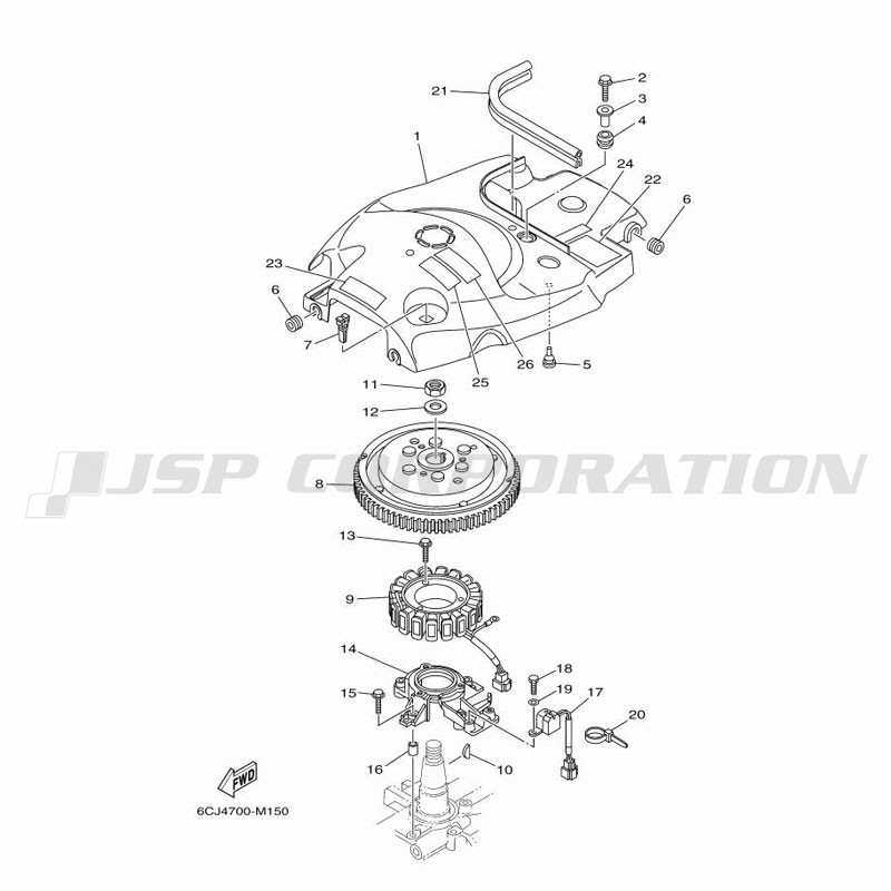 ���ގȎڎ���