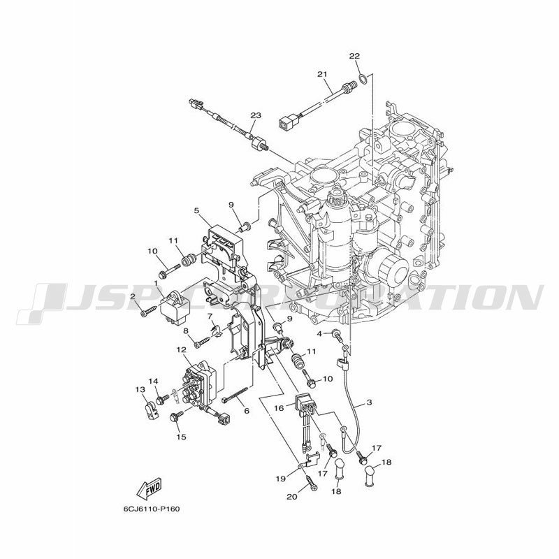 ���ڎ��Ď؎��� 2