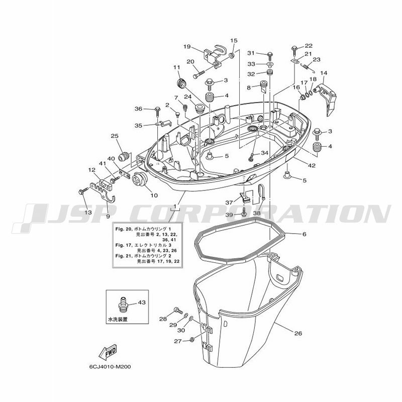 �ΎގĎю����؎ݎ��� 1