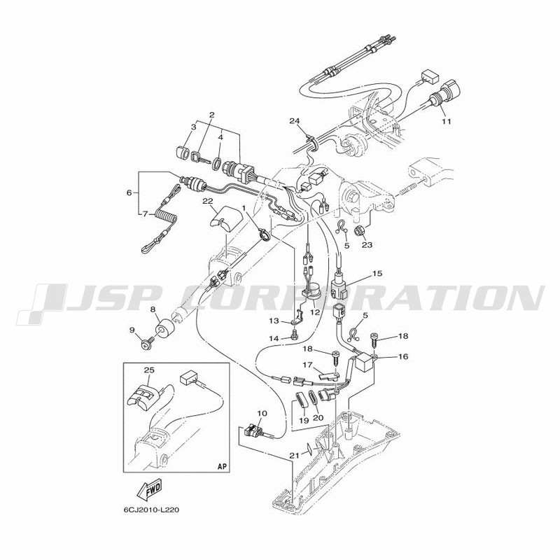 ���Î��؎ݎ��� 2