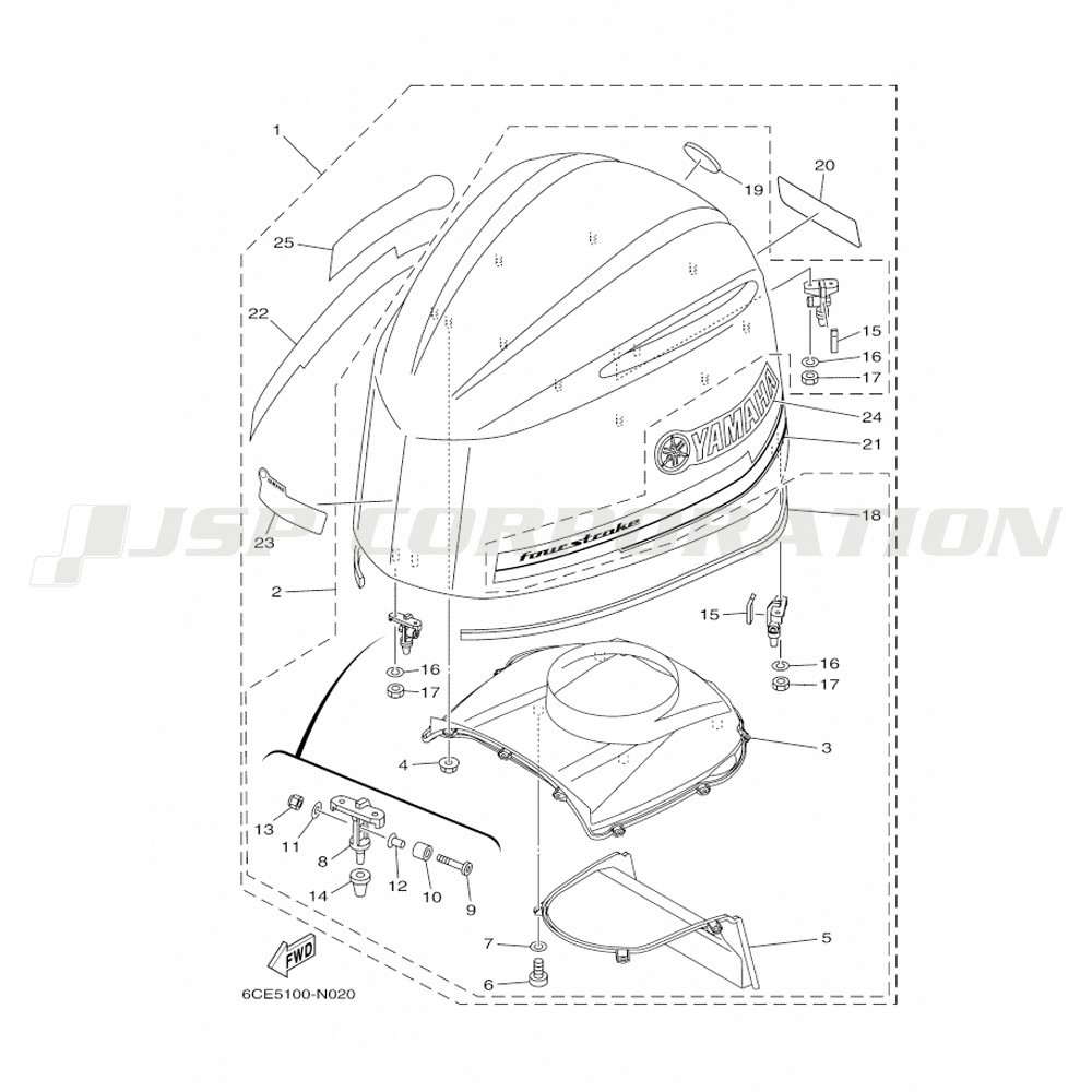 �Ď��̎ߎ����؎ݎ���