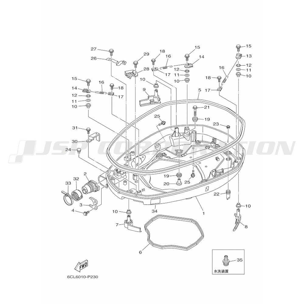 �ΎގĎю����؎ݎ���1