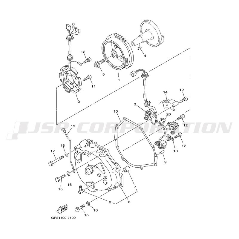 ���ގ��Ȏڎ�����