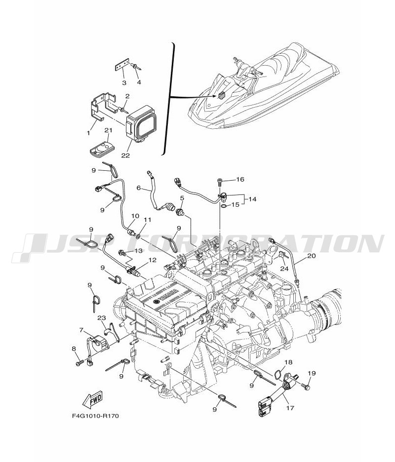 ���ڎ��Ď؎��� 2