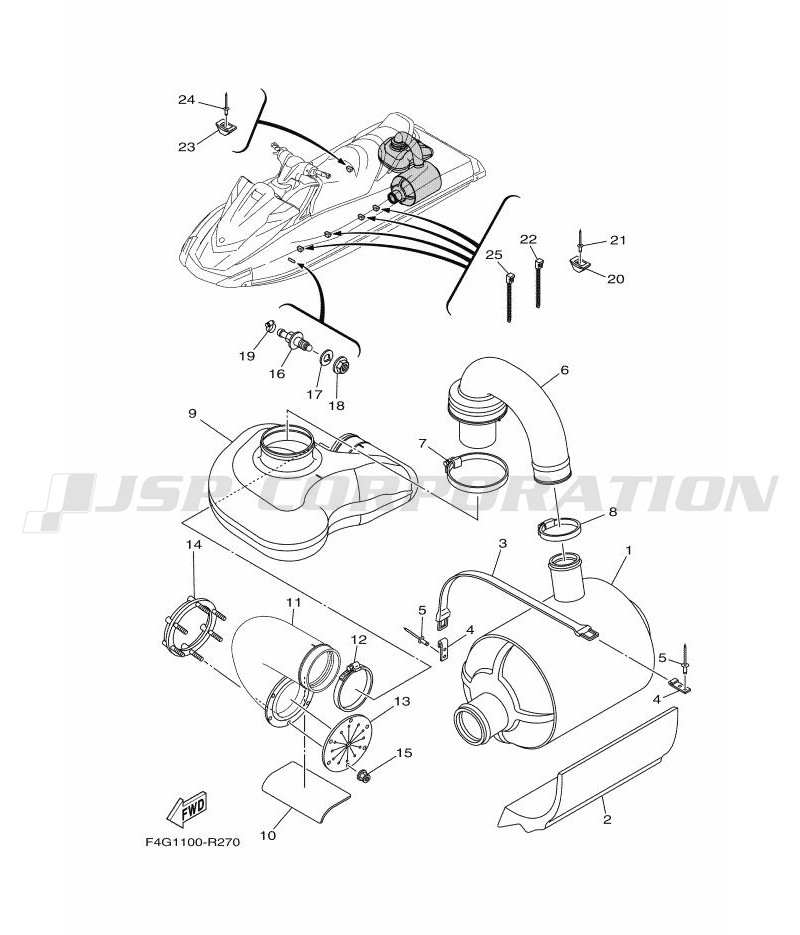 �������ގ����� 3