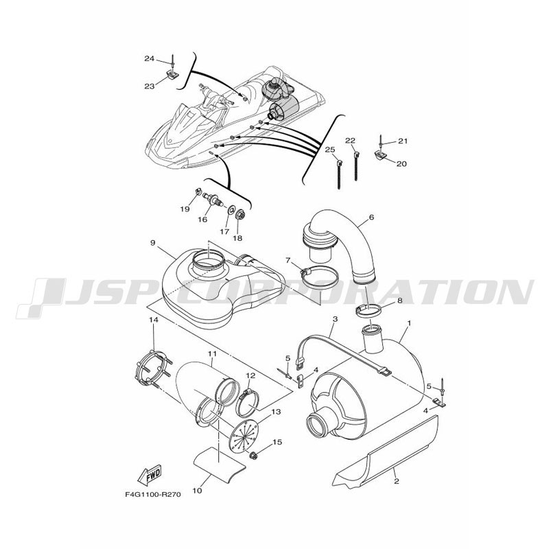 �������ގ����� 3