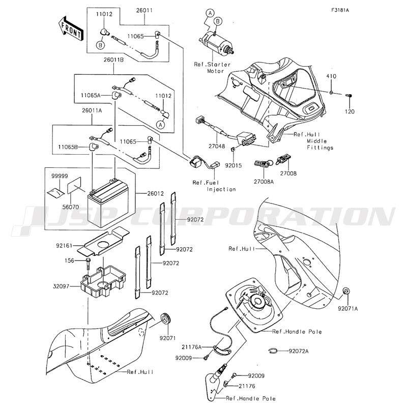 ����������(LFF/LGF)