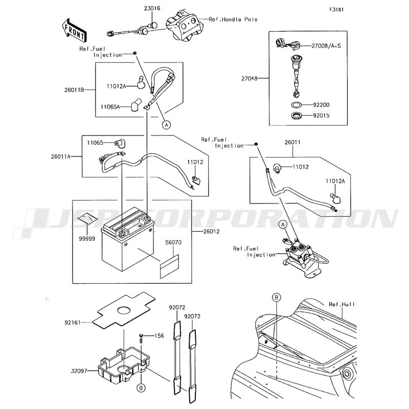 ����������