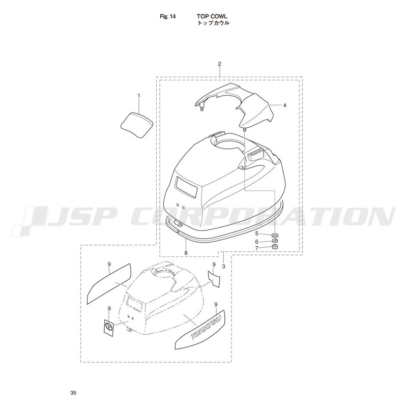 �Ď��̎ߎ�����