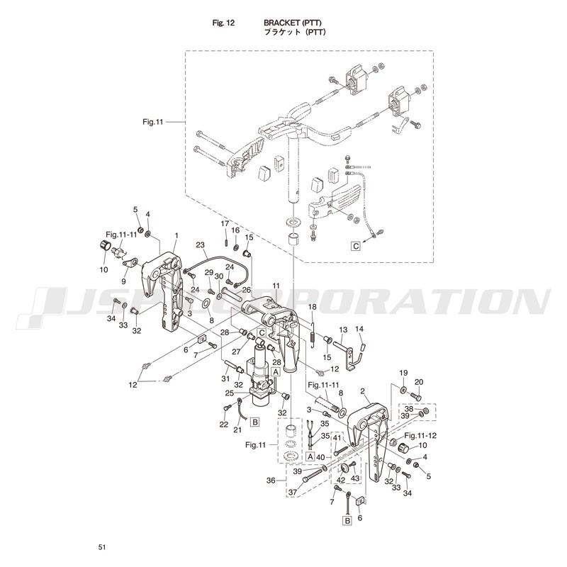�̎ގ׎�����(PTT)
