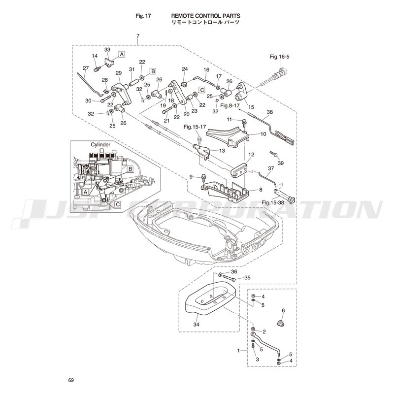 �؎ӎ��Ď��ݎĎێ��� �ʎߎ���