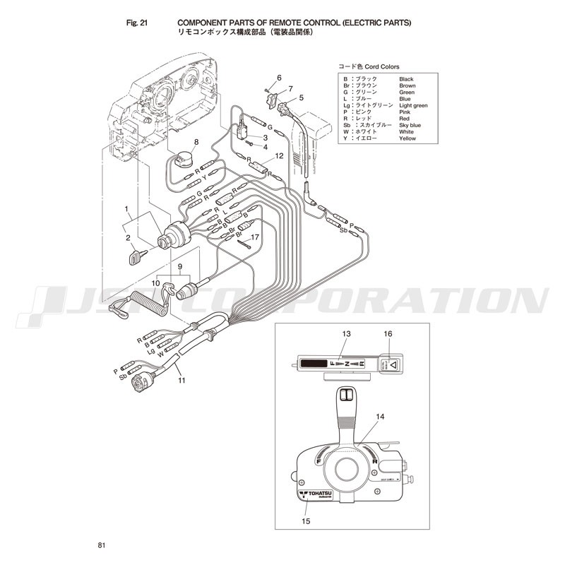 �؎ӎ��ݎΎގ�������������(�����ʴط�)