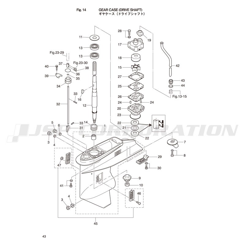 ���ގԎ�����(�Ďގ׎��̎ގ����̎�)