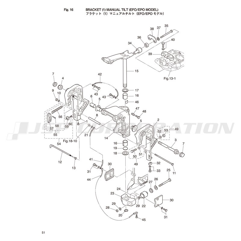 �̎ގ׎�����(1)�ώƎ����َ��َ�(EFO/EPO�ӎÎގ�)